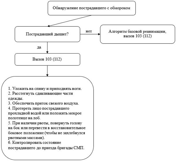 prikaz 114 26 2019 10