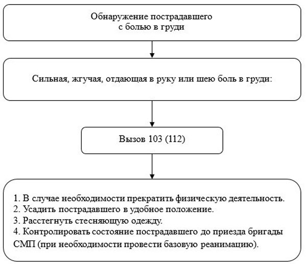 prikaz 114 26 2019 11