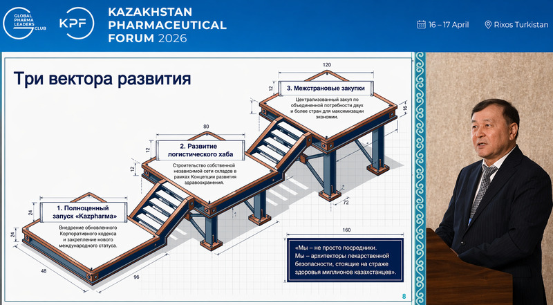 ТОО «СК-Фармация» перейдет к новому этапу развития под брендом Kazpharma