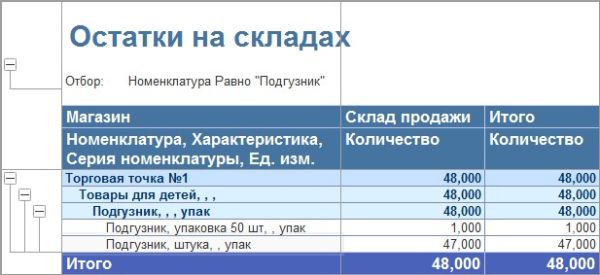 1c rating 6