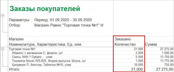 2020 10 1c rating 4