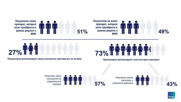 ipsos 01 2026 02