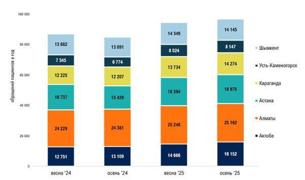 ipsos 01 2026 04