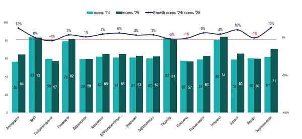 ipsos 01 2026 05