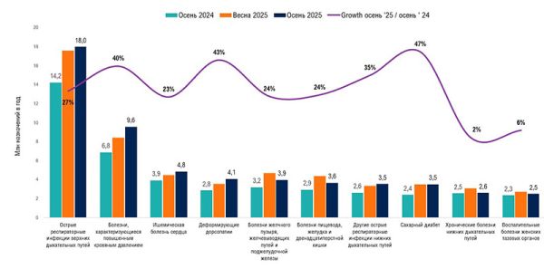 ipsos 01 2026 06